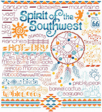 Let's Visit The Southwest-Imaginating-