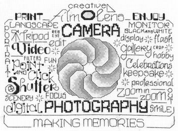 Let's Make Memories-Imaginating-